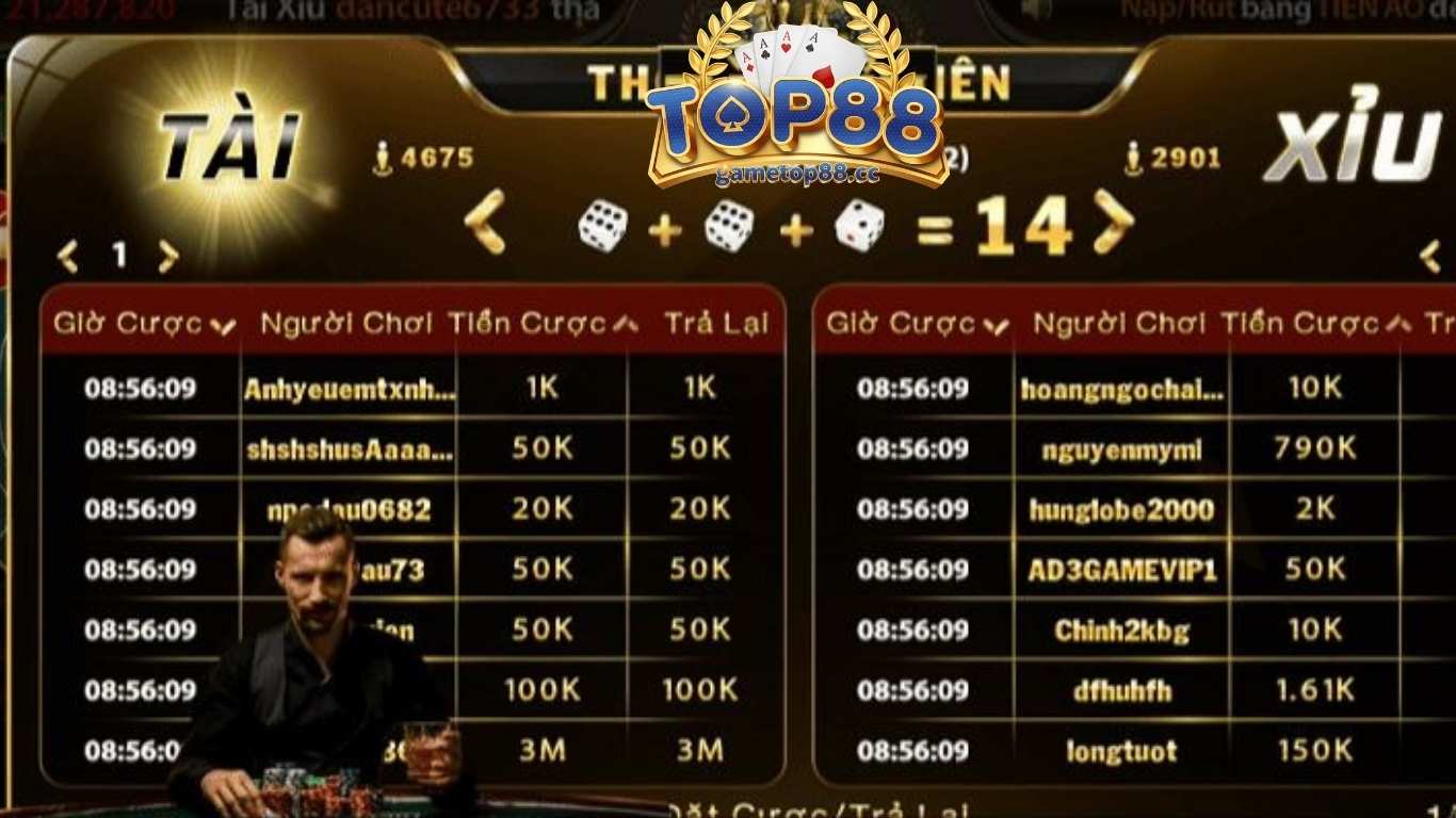 Các ưu điểm nổi bật của tài xỉu online Top88